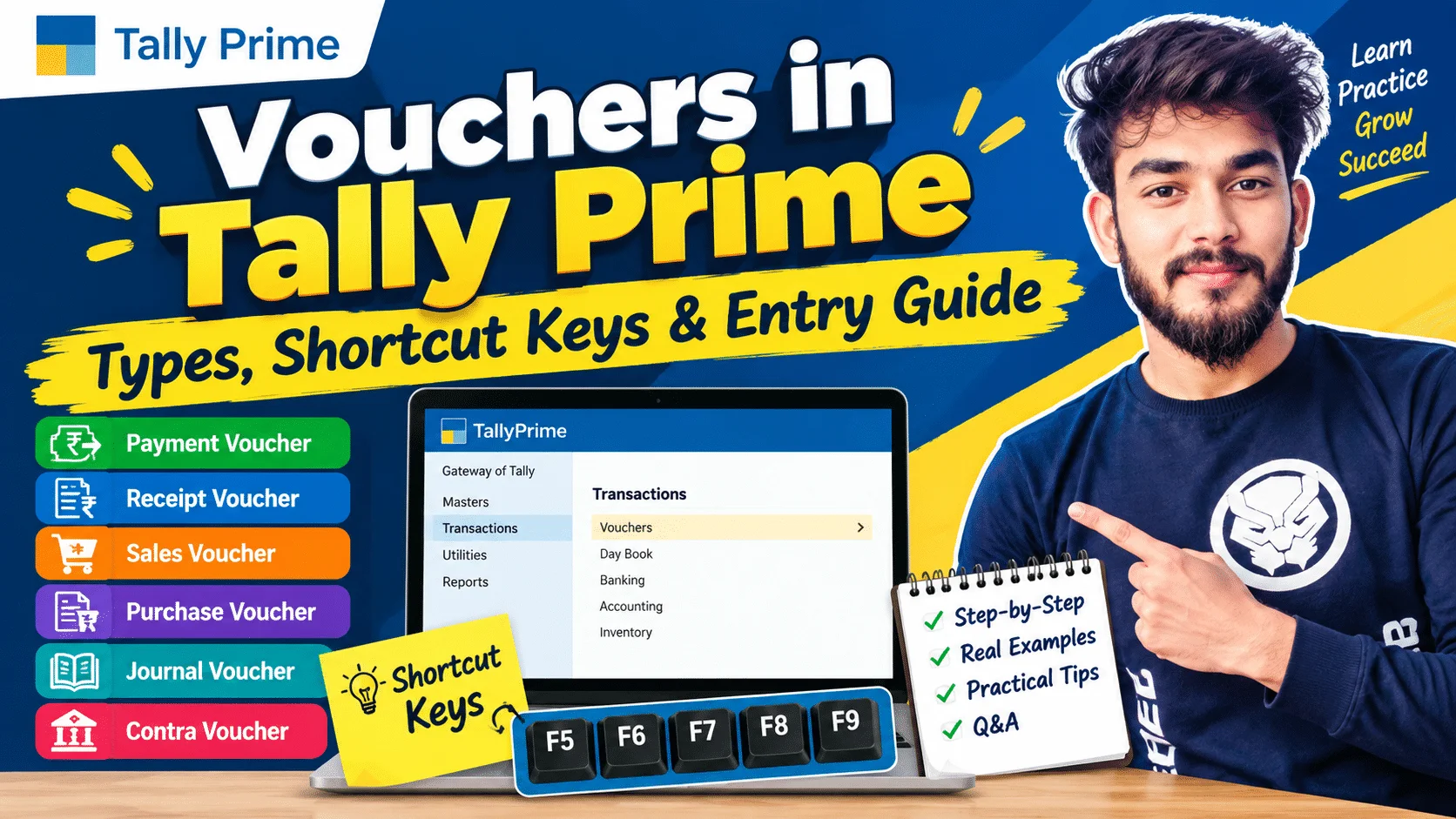 Vouchers in Tally Prime Types, Shortcut Keys & Entry Guide